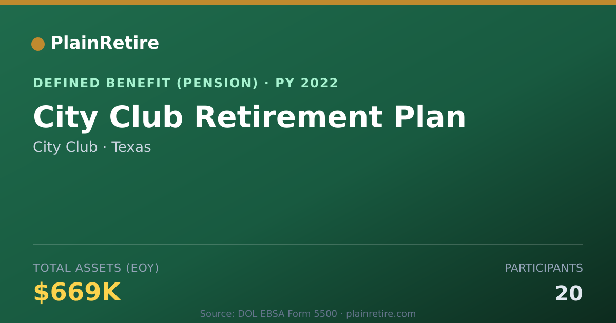Shareable card for City Club Pension Plan (2022)