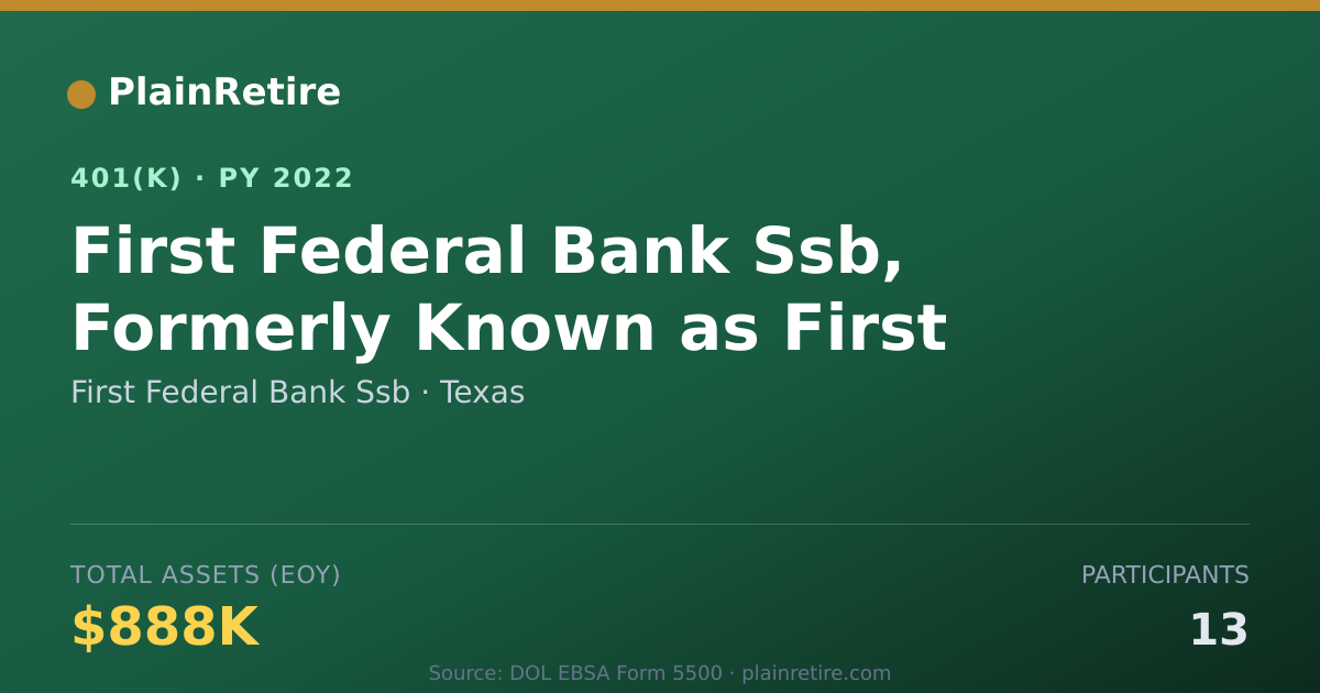 Shareable card for First Federal Bank Ssb 401(k) Plan (2022)