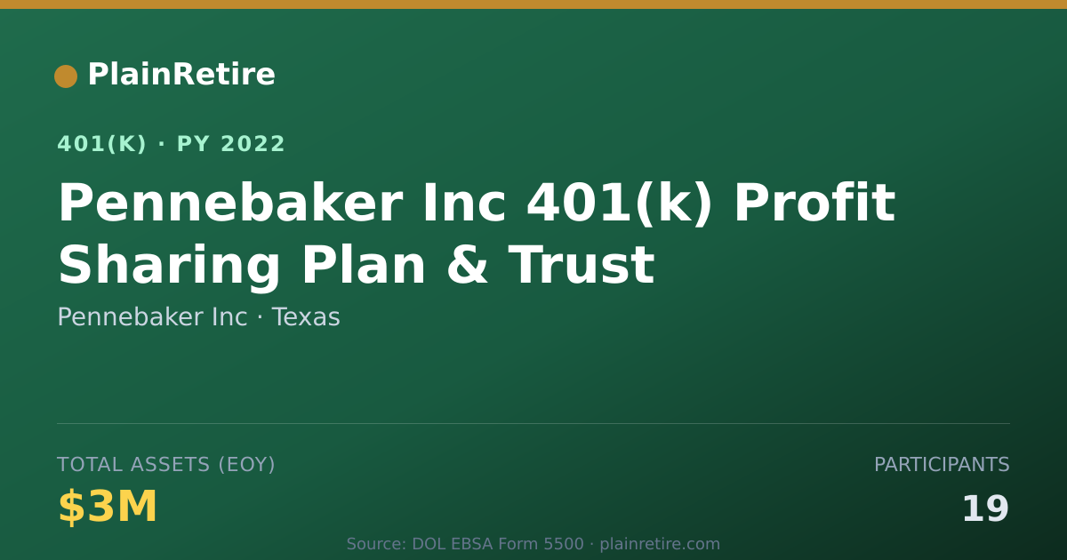 Shareable card for Pennebaker Inc 401(k) Plan (2022)