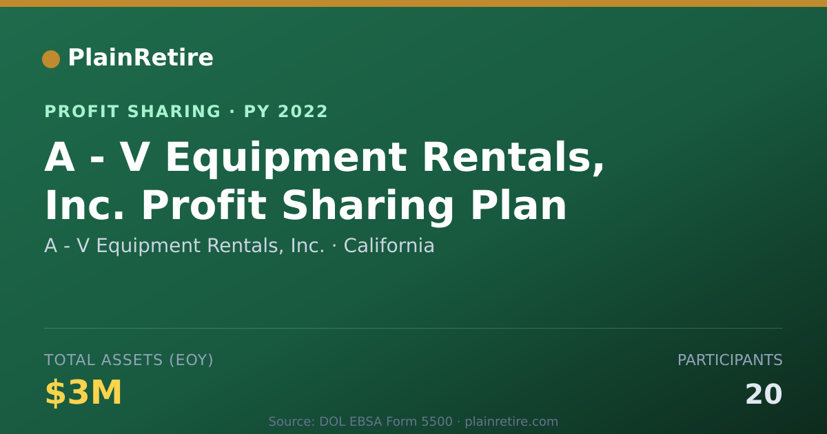 Shareable card for A - V Equipment Rentals, Inc. Profit Sharing Plan (2022)