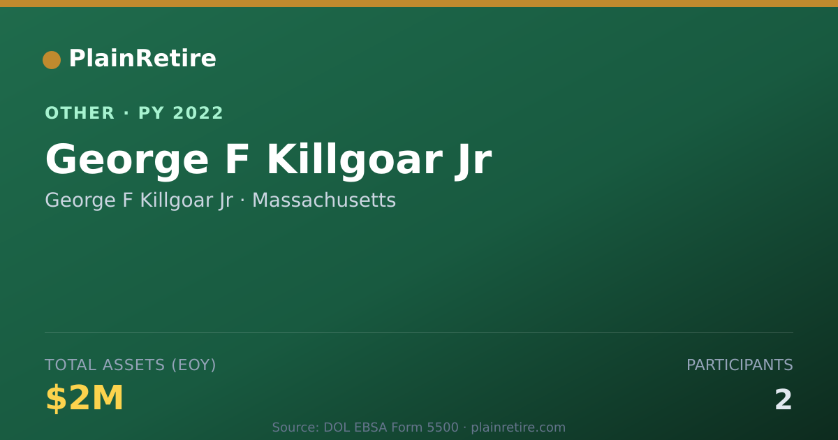 Shareable card for George F Killgoar Jr Retirement Plan (2022)