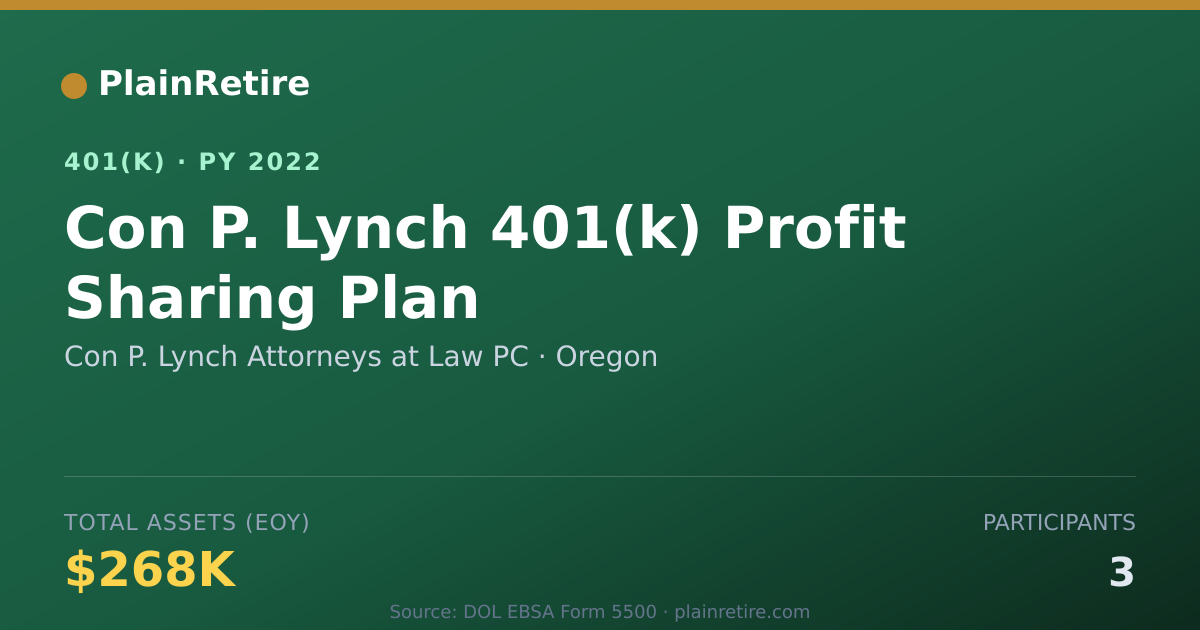 Shareable card for Con P. Lynch Attorneys at Law PC 401(k) Plan (2022)