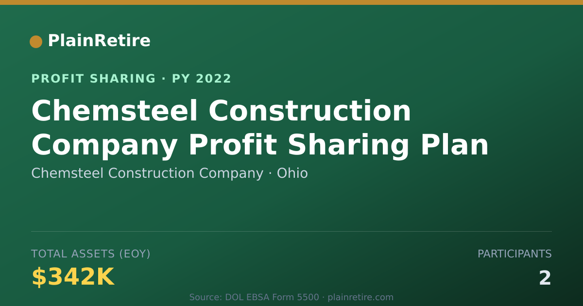 Shareable card for Chemsteel Construction Company Profit Sharing Plan (2022)