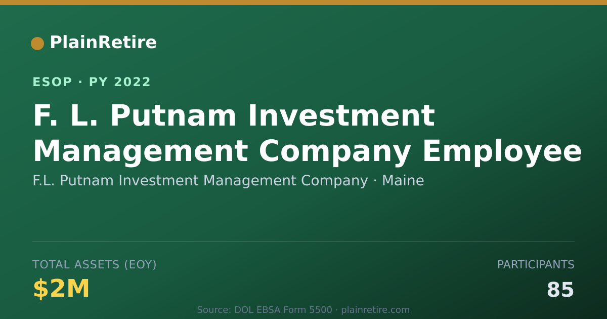 Shareable card for F.L. Putnam Investment Management Company ESOP (2022)