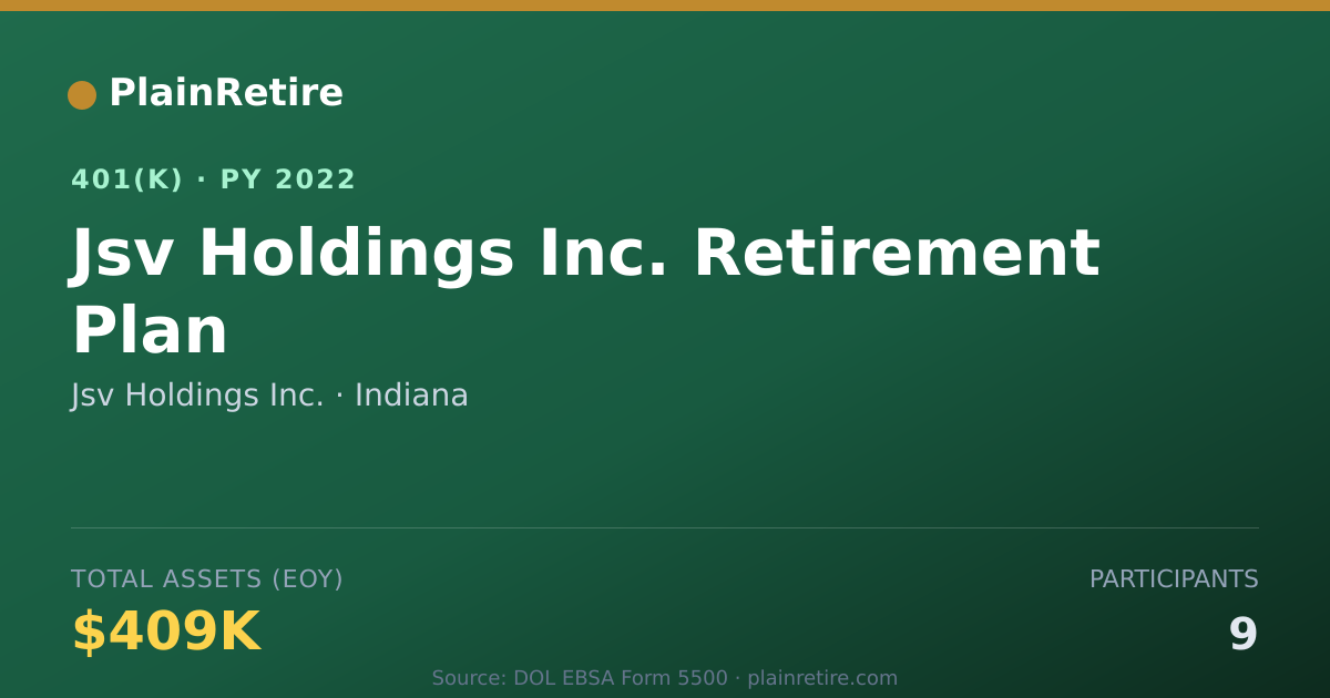 Shareable card for Jsv Holdings Inc. 401(k) Plan (2022)