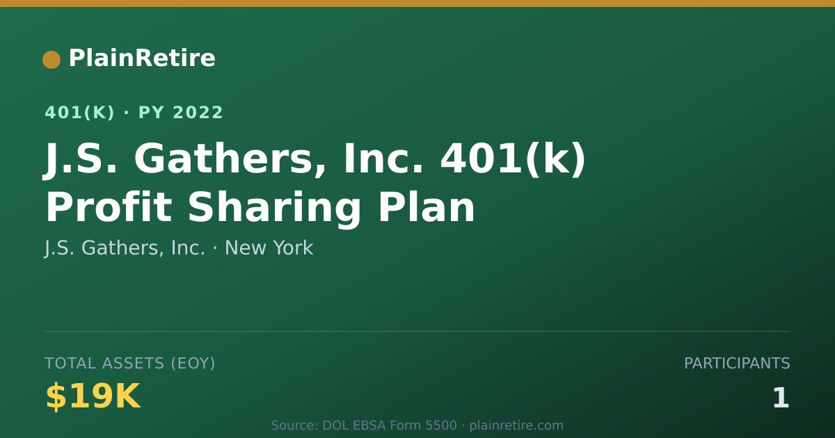 Shareable card for J.S. Gathers, Inc. 401(k) Plan (2022)