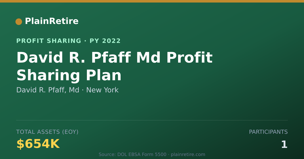 Shareable card for David R. Pfaff, Md Profit Sharing Plan (2022)