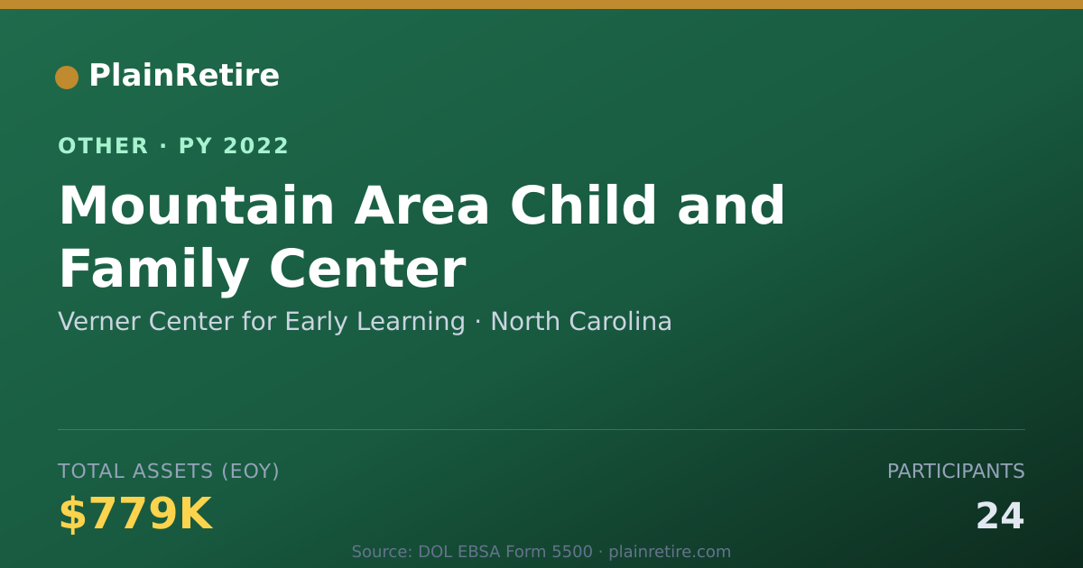 Shareable card for Verner Center for Early Learning Retirement Plan (2022)