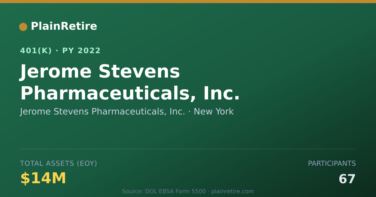 Shareable card for Jerome Stevens Pharmaceuticals, Inc. 401(k) Plan (2022)