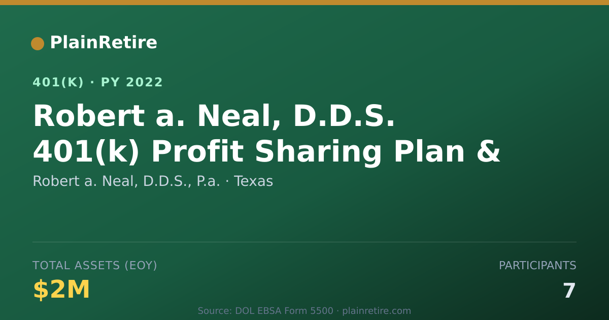 Shareable card for Robert a. Neal, D.D.S., P.a. 401(k) Plan (2022)