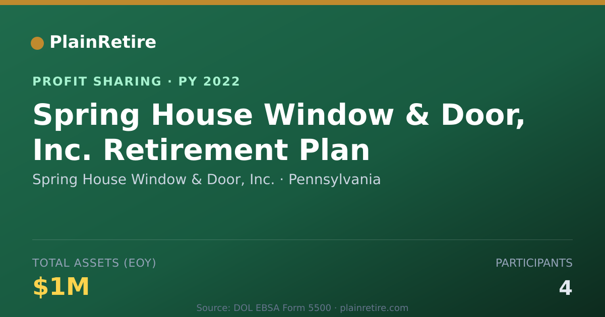 Shareable card for Spring House Window & Door, Inc. Profit Sharing Plan (2022)