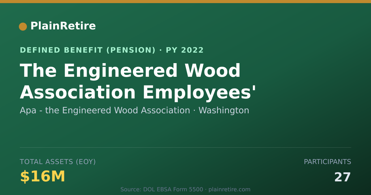 Shareable card for Apa - the Engineered Wood Association Pension Plan (2022)