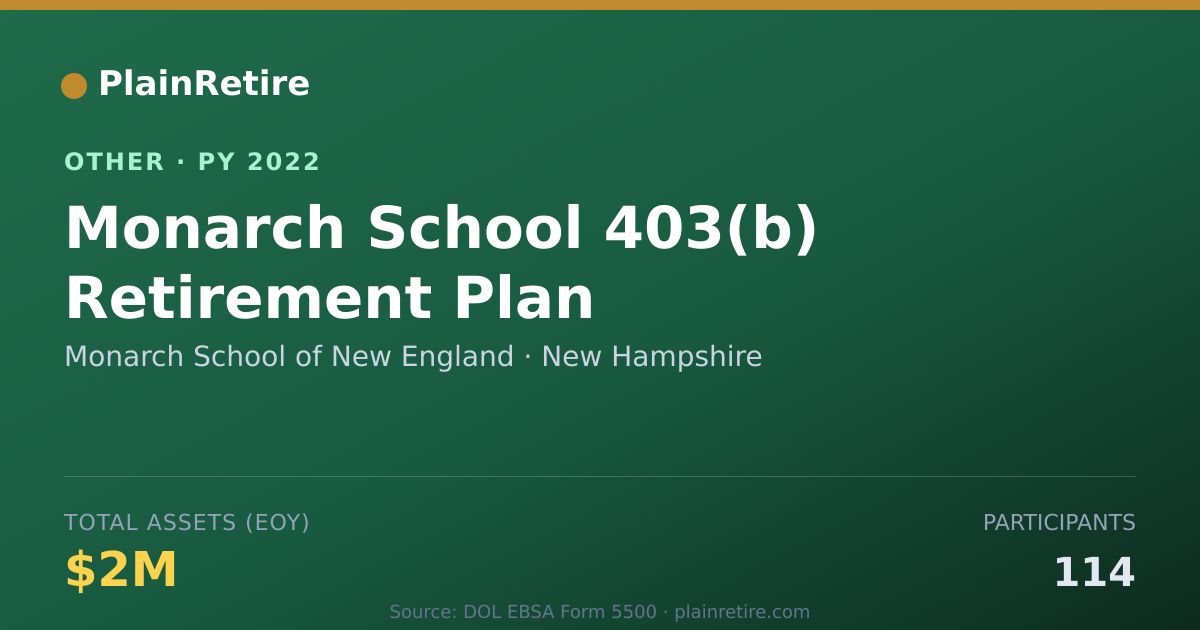 Shareable card for Monarch School of New England Retirement Plan (2022)