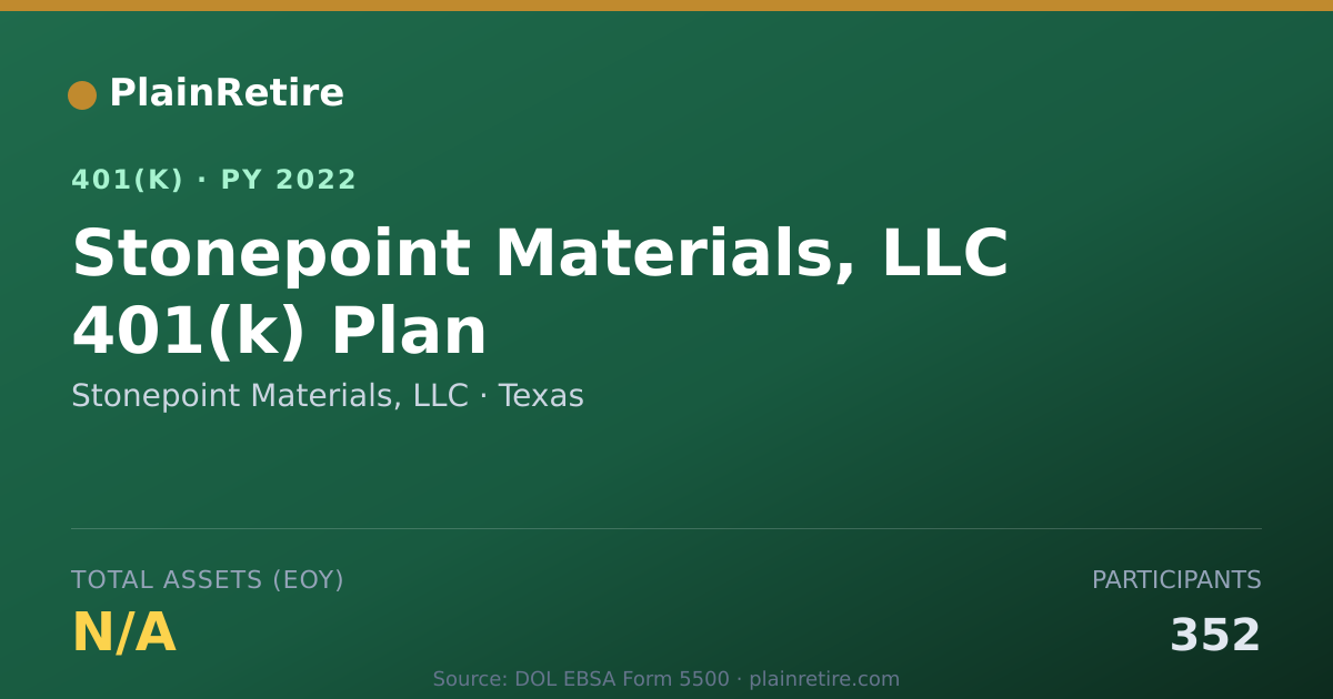 Shareable card for Stonepoint Materials, LLC 401(k) Plan (2022)