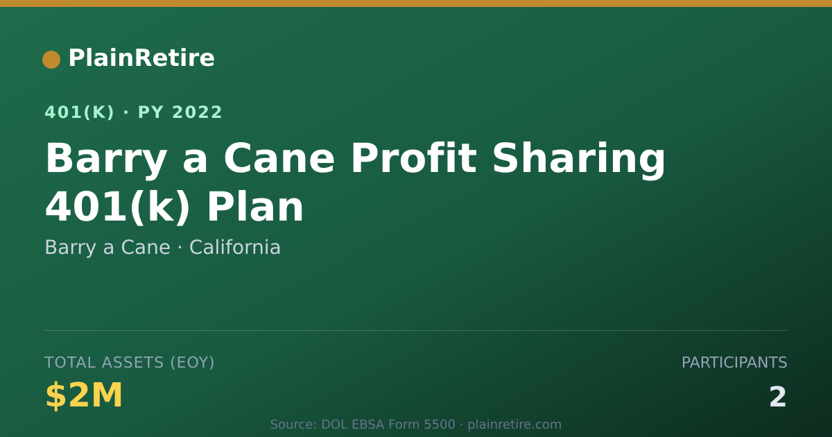 Shareable card for Barry a Cane 401(k) Plan (2022)