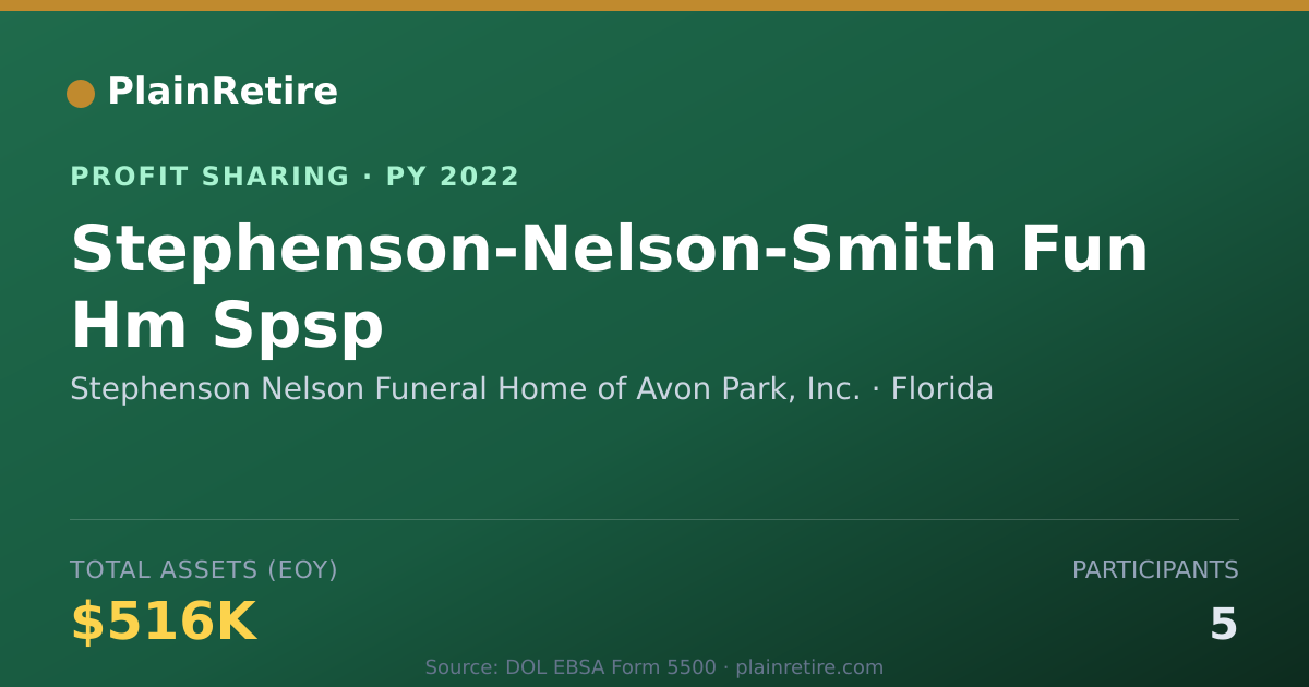 Shareable card for Stephenson Nelson Funeral Home of Profit Sharing Plan (2022)