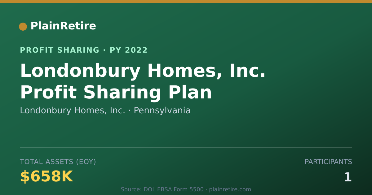Shareable card for Londonbury Homes, Inc. Profit Sharing Plan (2022)