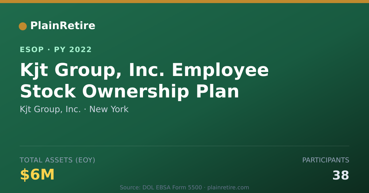 Shareable card for Kjt Group, Inc. ESOP (2022)