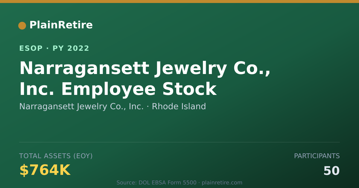 Shareable card for Narragansett Jewelry Co., Inc. ESOP (2022)