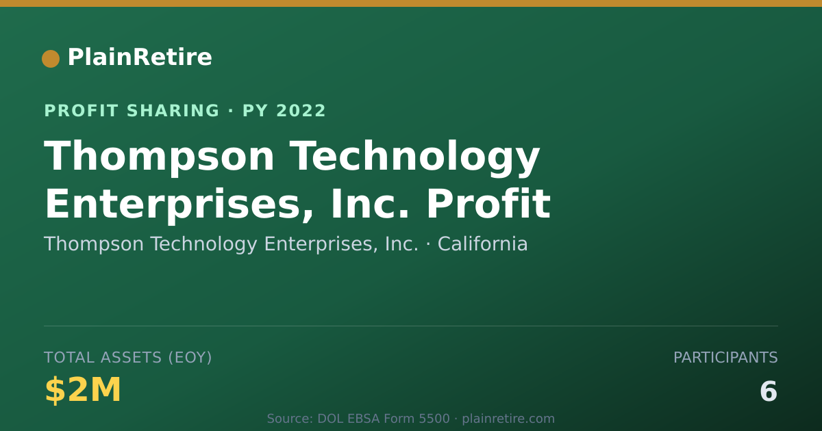 Shareable card for Thompson Technology Enterprises, Profit Sharing Plan (2022)