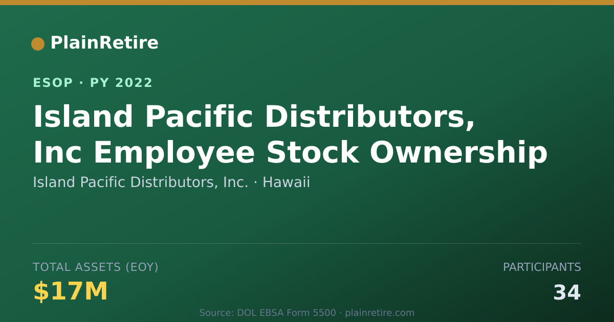Shareable card for Island Pacific Distributors, Inc. ESOP (2022)