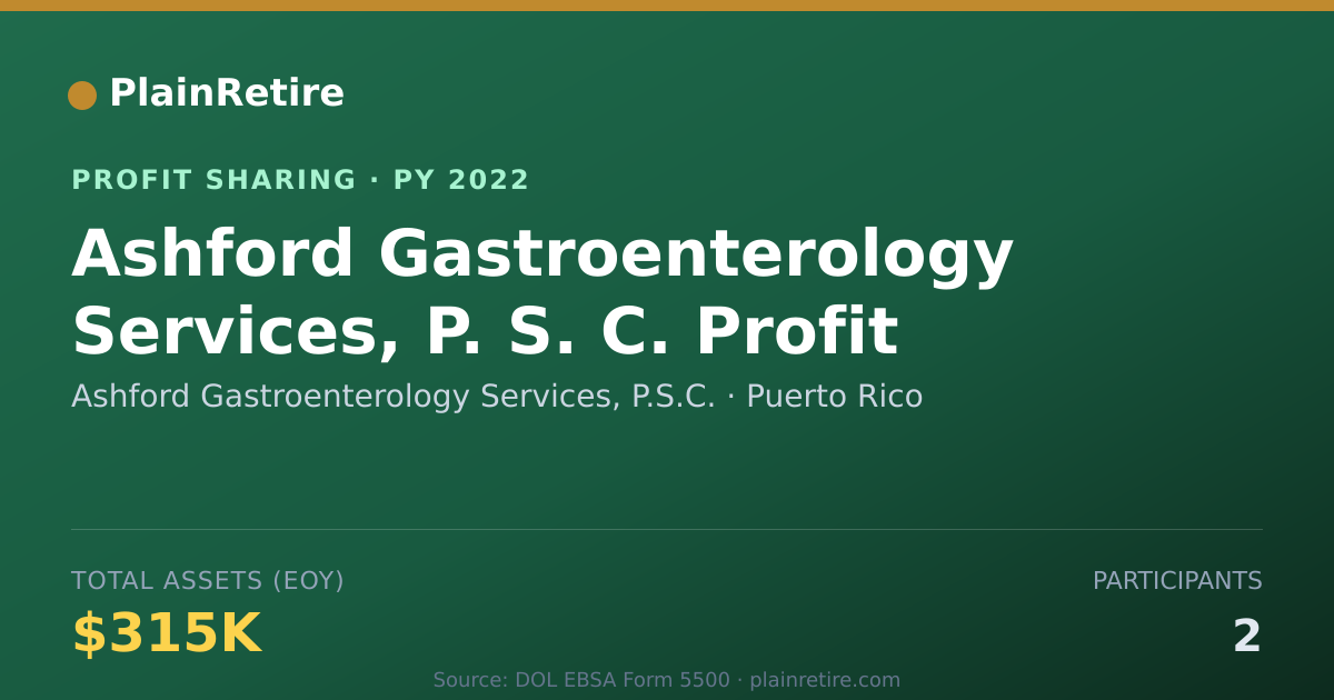 Shareable card for Ashford Gastroenterology Services Profit Sharing Plan (2022)