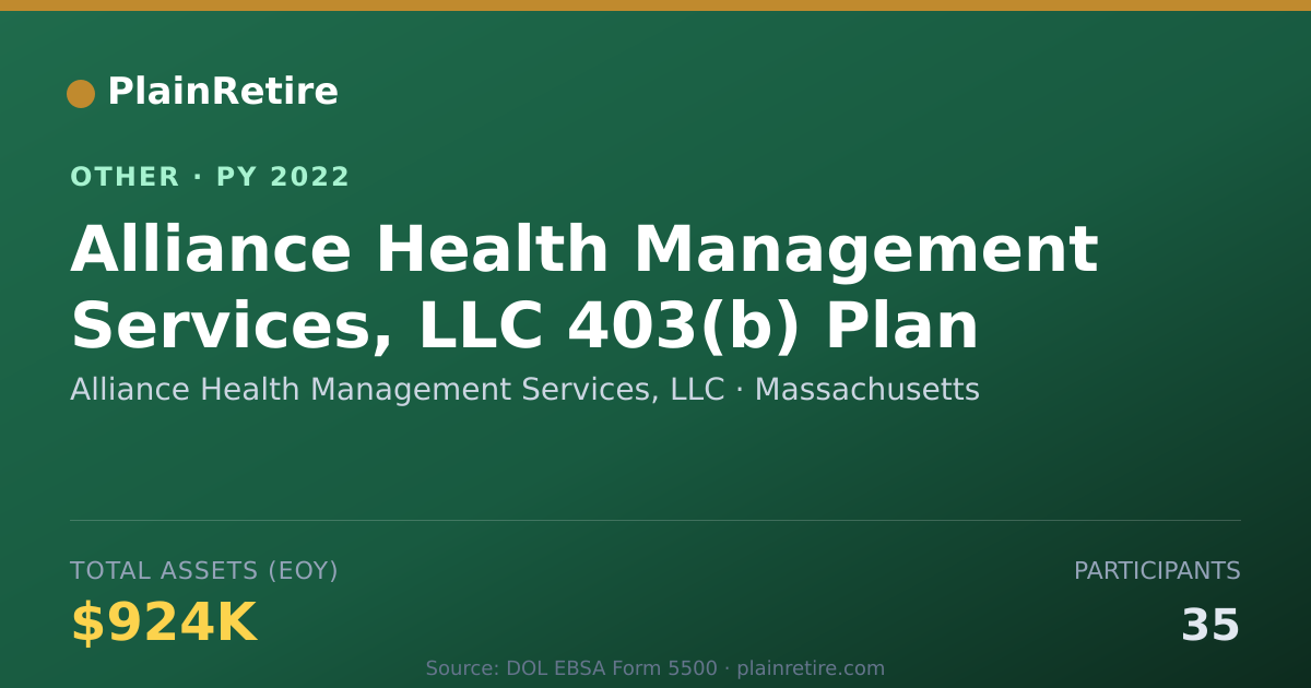 Shareable card for Alliance Health Management Services, Retirement Plan (2022)