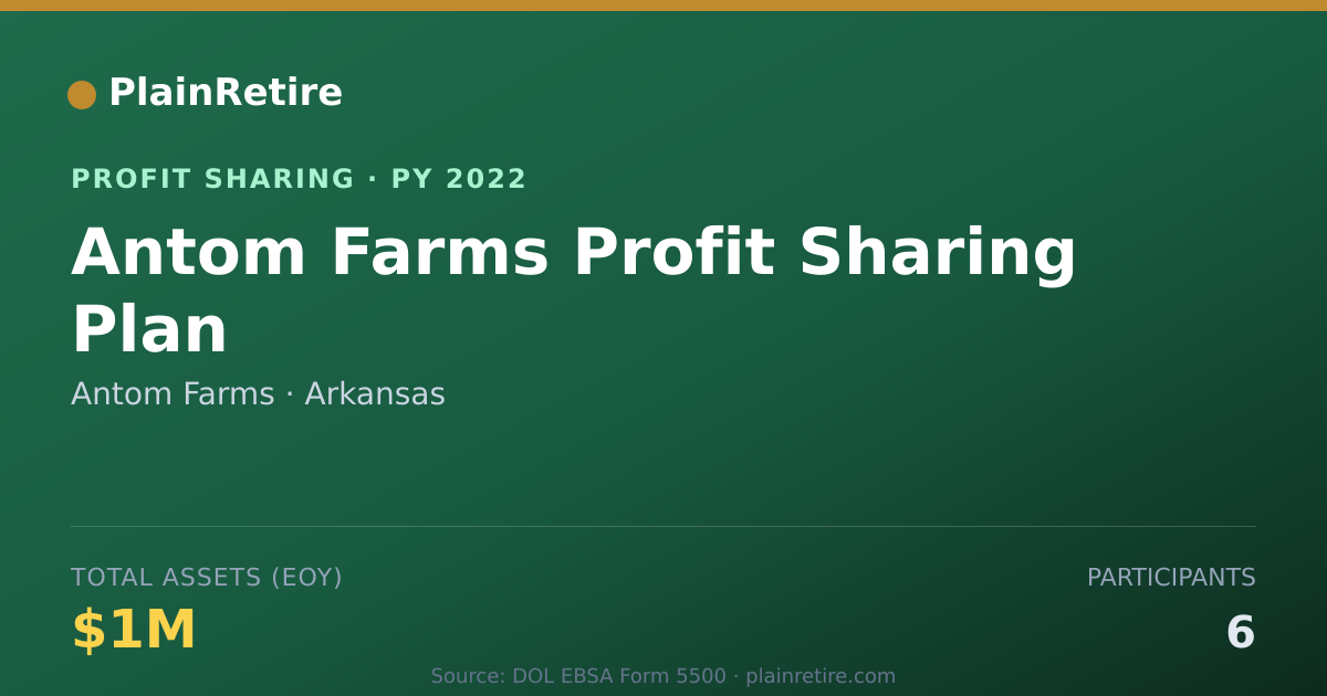 Shareable card for Antom Farms Profit Sharing Plan (2022)
