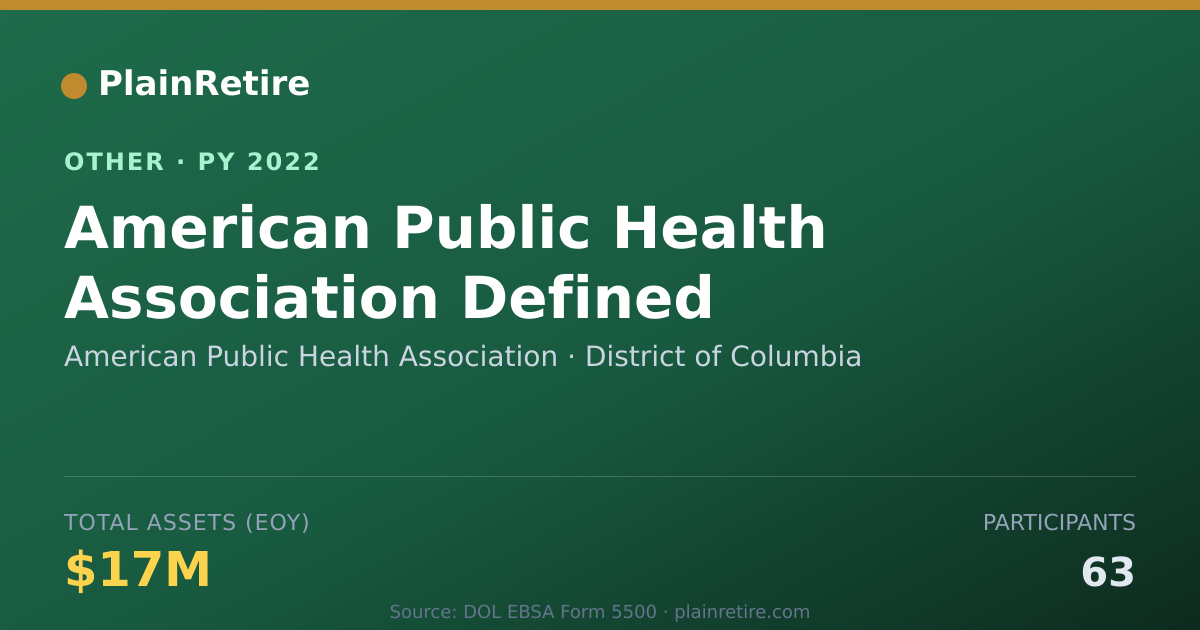 Shareable card for American Public Health Association Retirement Plan (2022)