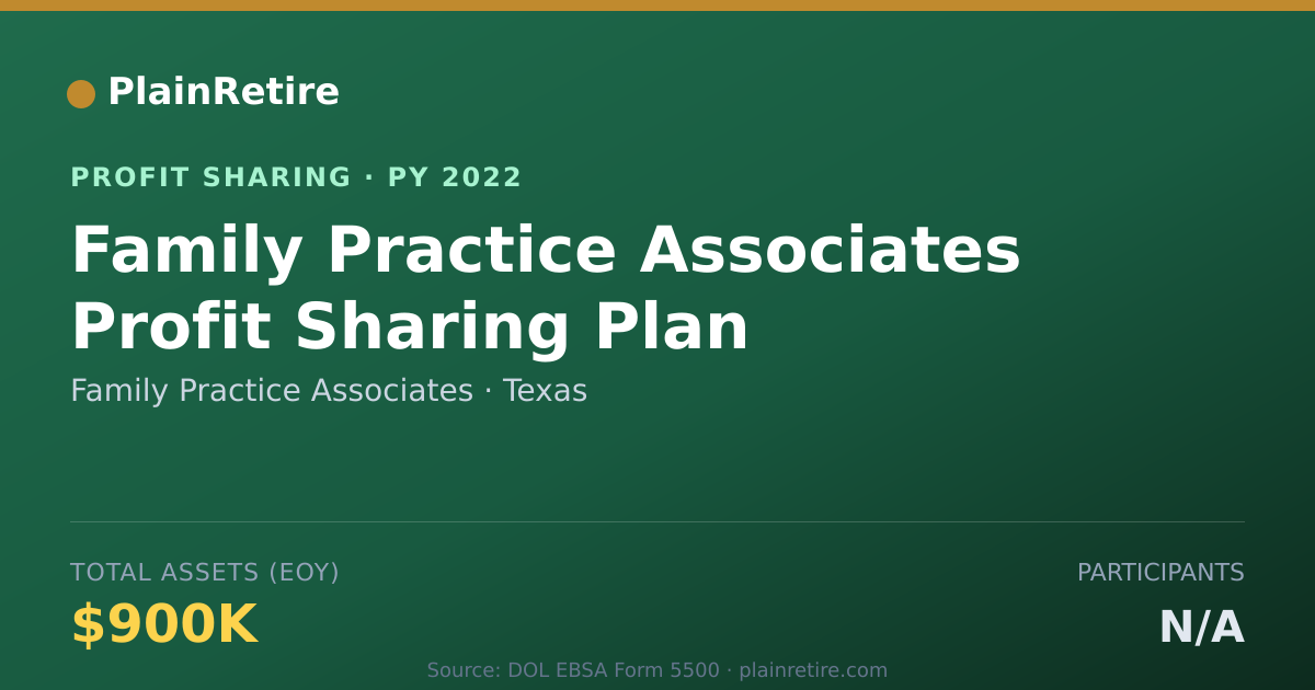 Shareable card for Family Practice Associates Profit Sharing Plan (2022)