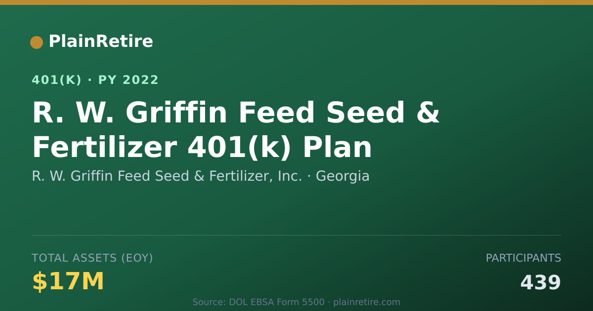 Shareable card for R. W. Griffin Feed Seed & Fertilizer, Inc 401(k) Plan (2022)