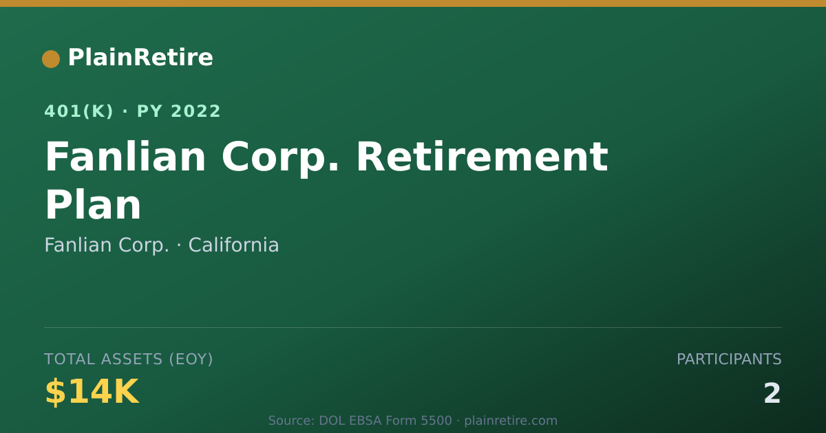 Shareable card for Fanlian Corp. 401(k) Plan (2022)