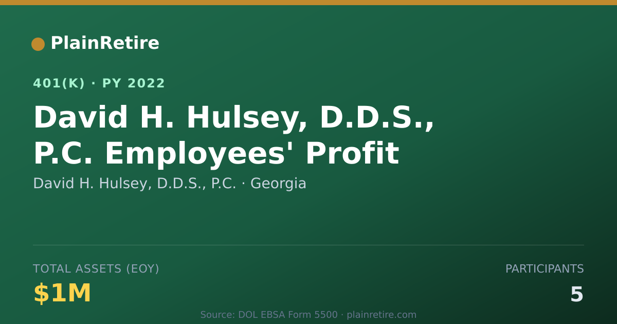 Shareable card for David H. Hulsey, D.D.S., P.C. 401(k) Plan (2022)