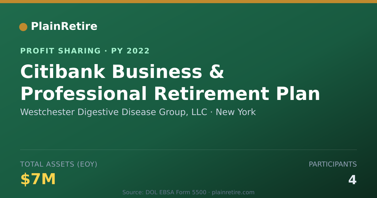 Shareable card for Westchester Digestive Disease Gro Profit Sharing Plan (2022)
