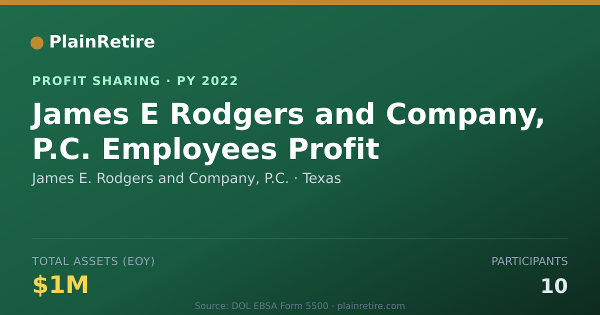 Shareable card for James E. Rodgers and Company, P.C Profit Sharing Plan (2022)