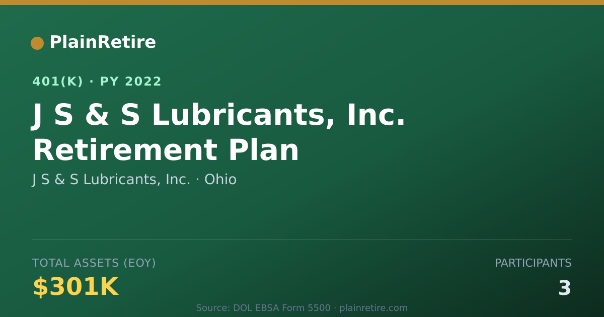 Shareable card for J S & S Lubricants, Inc. 401(k) Plan (2022)