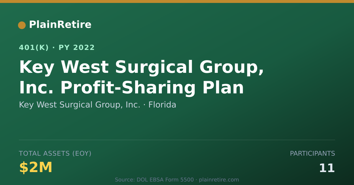 Shareable card for Key West Surgical Group, Inc. 401(k) Plan (2022)