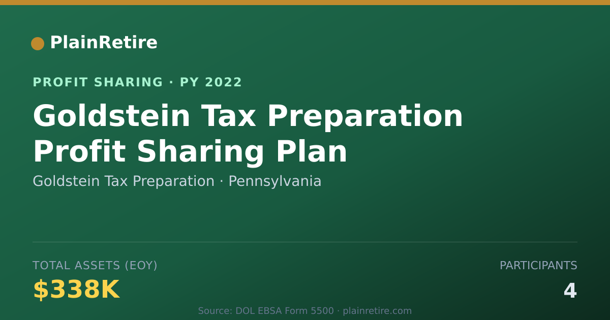 Shareable card for Goldstein Tax Preparation Profit Sharing Plan (2022)