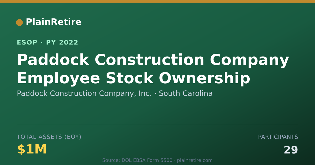 Shareable card for Paddock Construction Company, Inc. ESOP (2022)