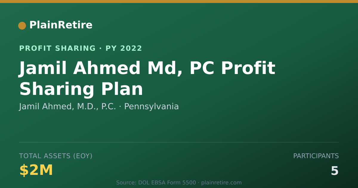 Shareable card for Jamil Ahmed, M.D., P.C. Profit Sharing Plan (2022)