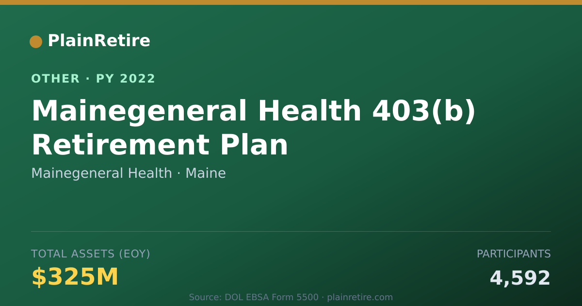 Shareable card for Mainegeneral Health Retirement Plan (2022)