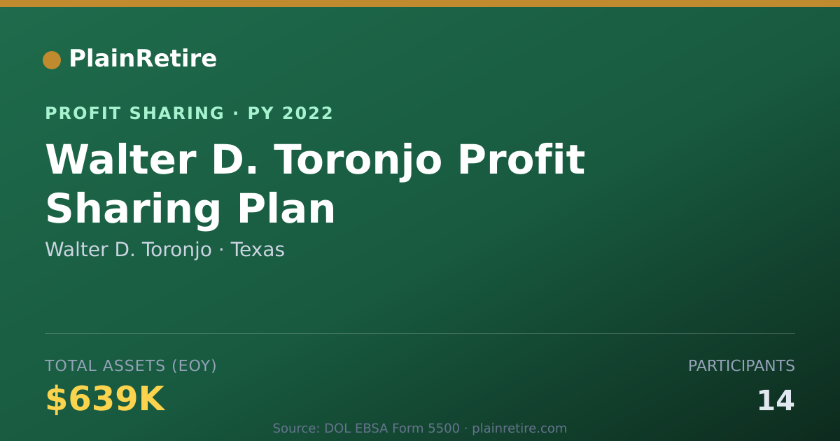 Shareable card for Walter D. Toronjo Profit Sharing Plan (2022)