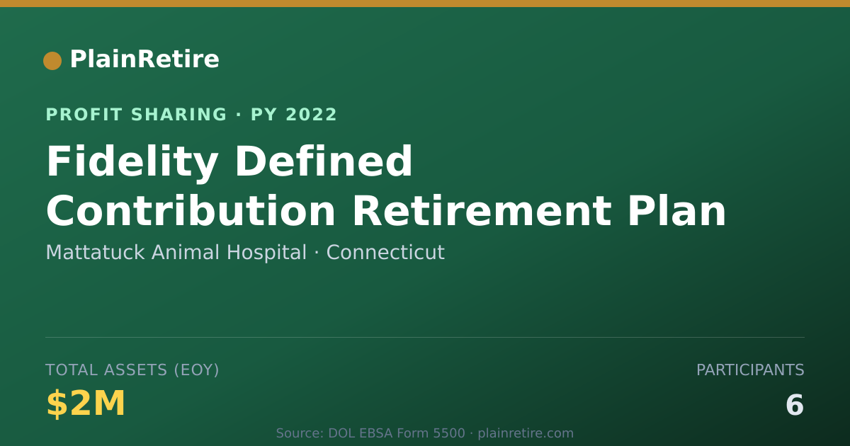 Shareable card for Mattatuck Animal Hospital Profit Sharing Plan (2022)