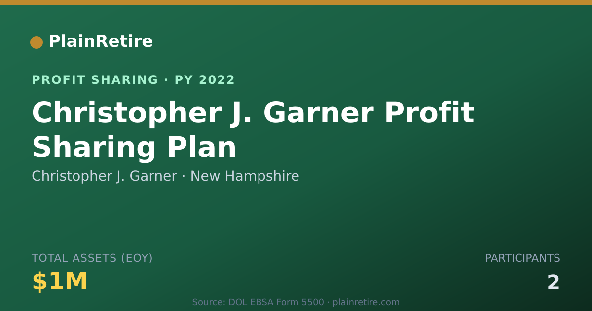 Shareable card for Christopher J. Garner Profit Sharing Plan (2022)