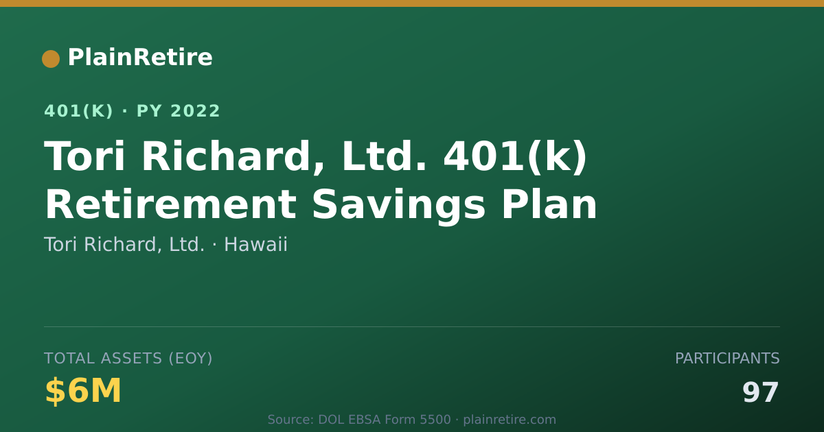 Shareable card for Tori Richard, Ltd. 401(k) Plan (2022)