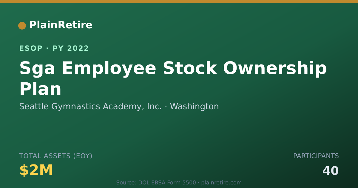 Shareable card for Seattle Gymnastics Academy, Inc. ESOP (2022)