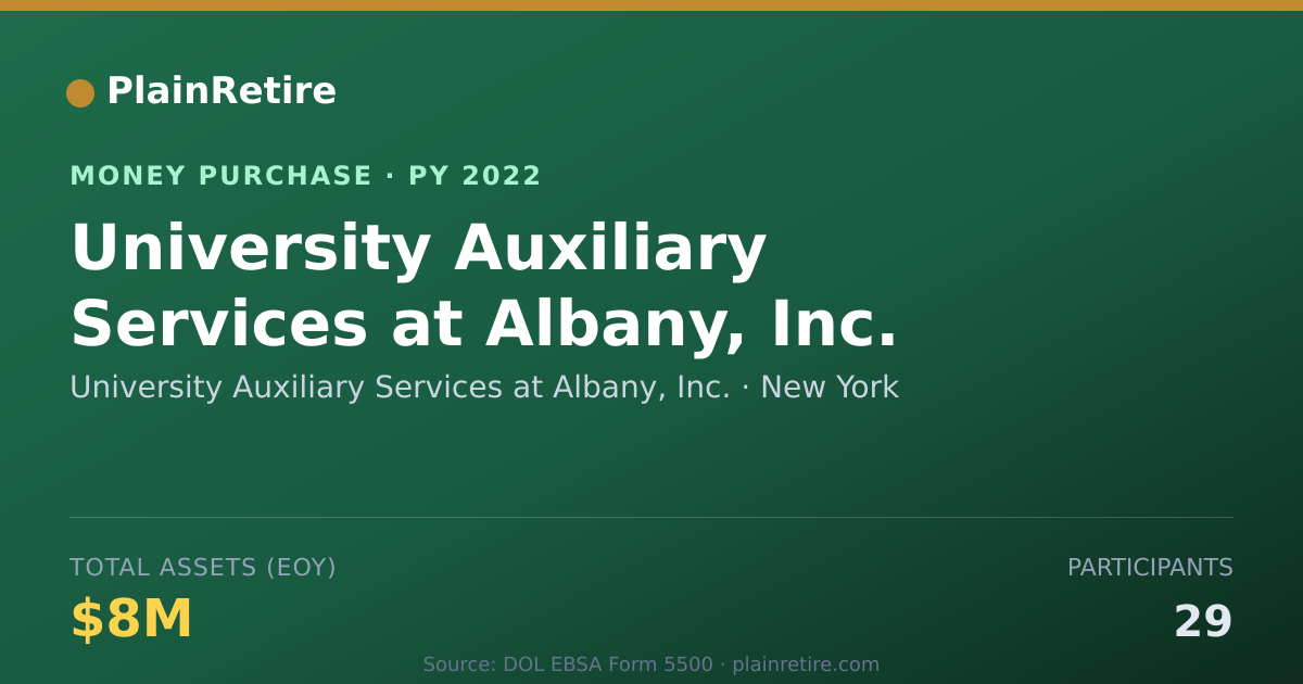 Shareable card for University Auxiliary Services at Money Purchase Plan (2022)
