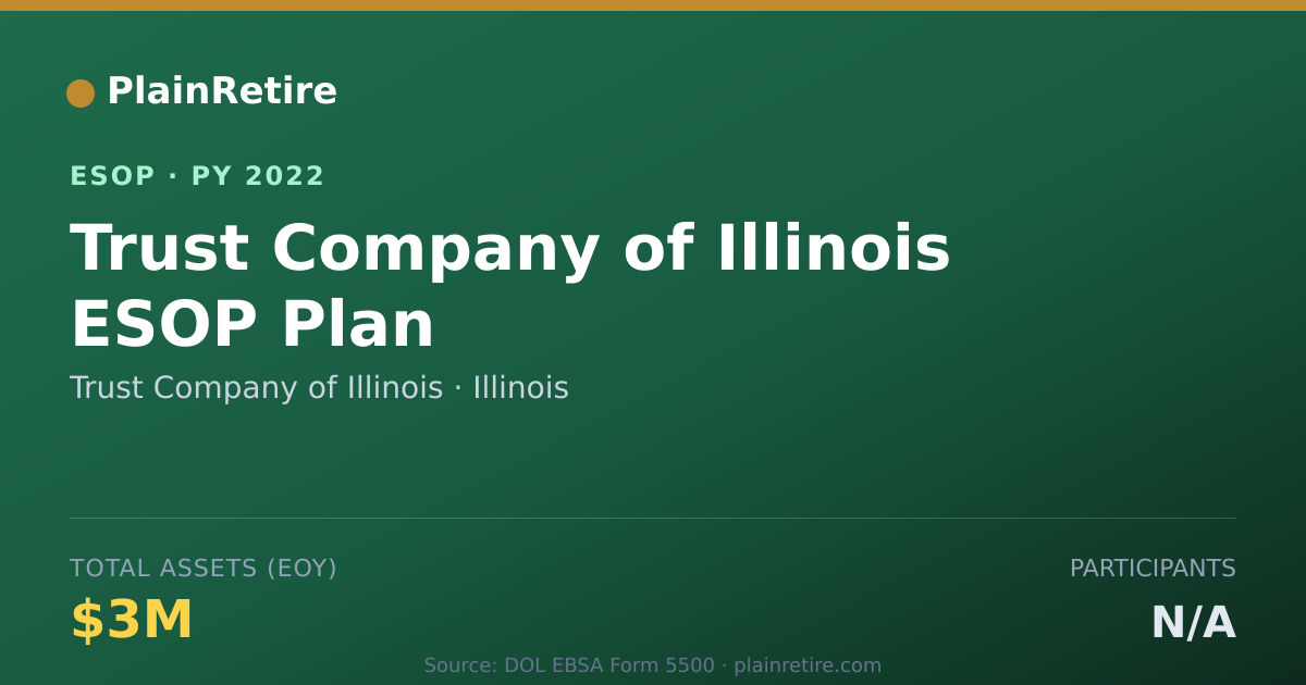Shareable card for Trust Company of Illinois ESOP (2022)