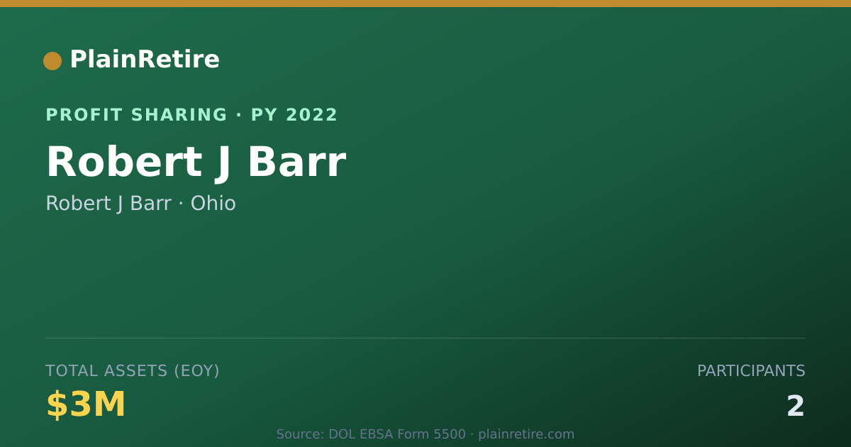 Shareable card for Robert J Barr Profit Sharing Plan (2022)