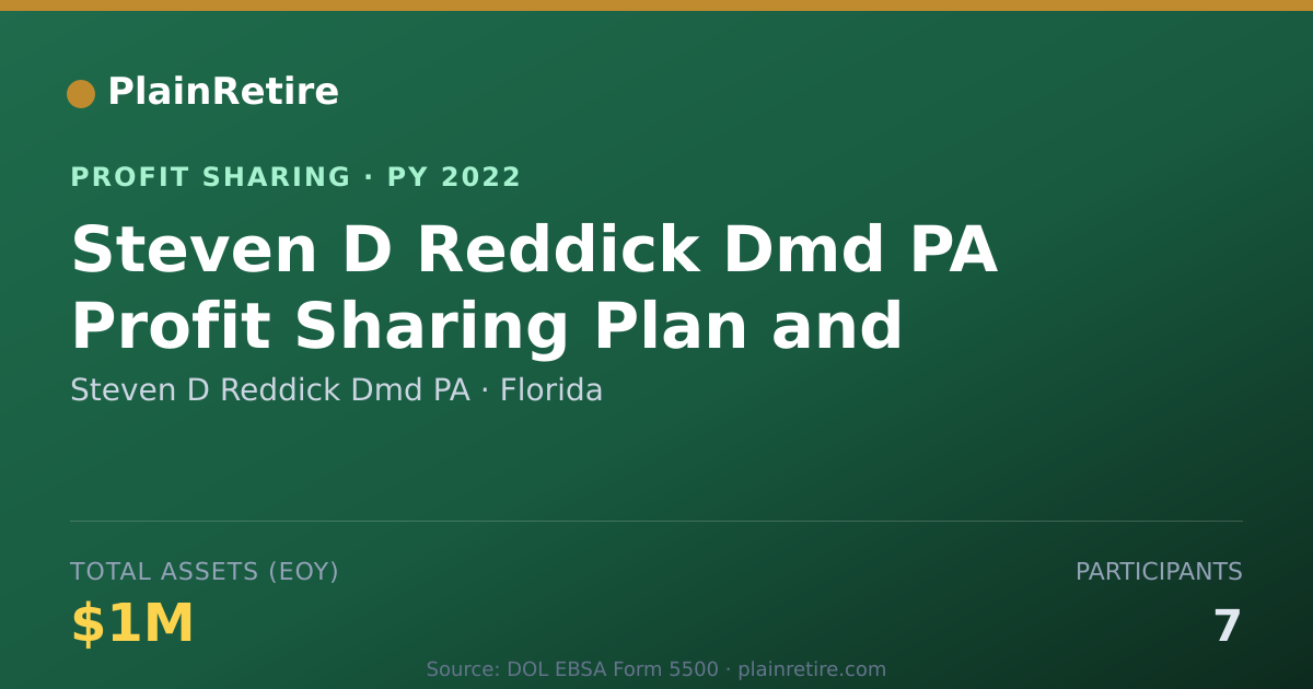 Shareable card for Steven D Reddick Dmd PA Profit Sharing Plan (2022)